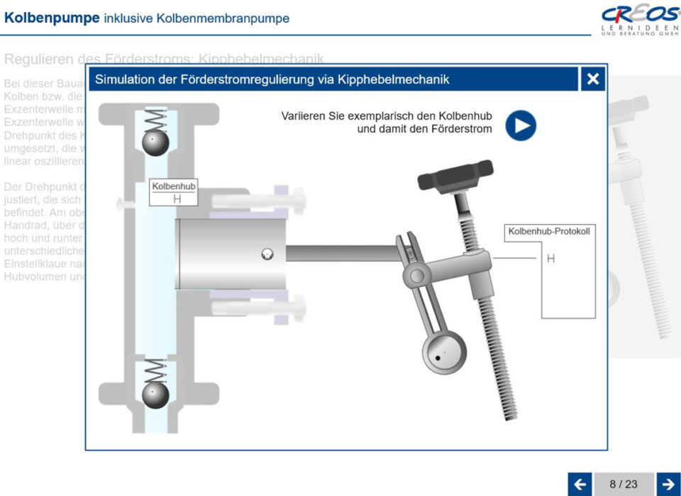 Kolbenpumpe_Förderstromregulierung