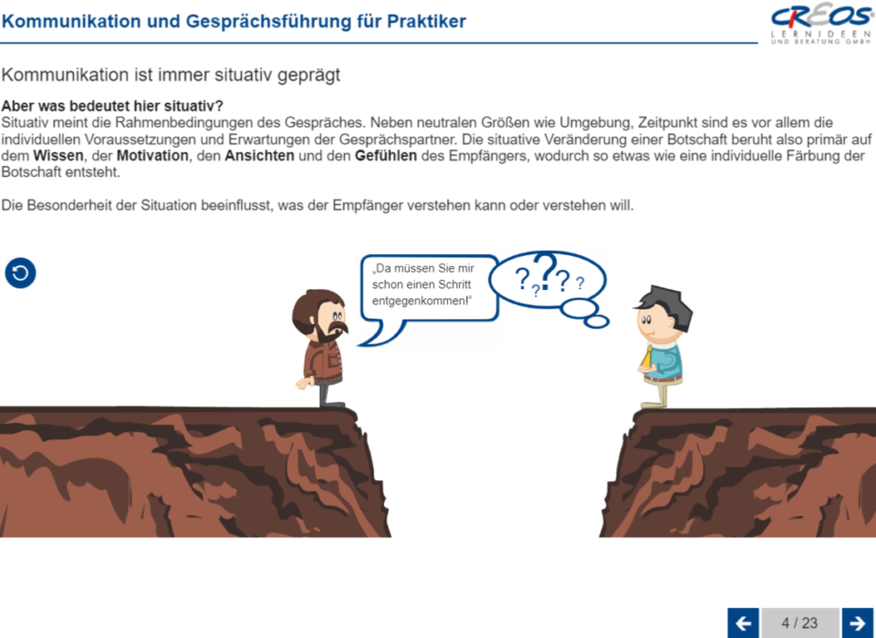 kommunikation_situatives-Beispiel